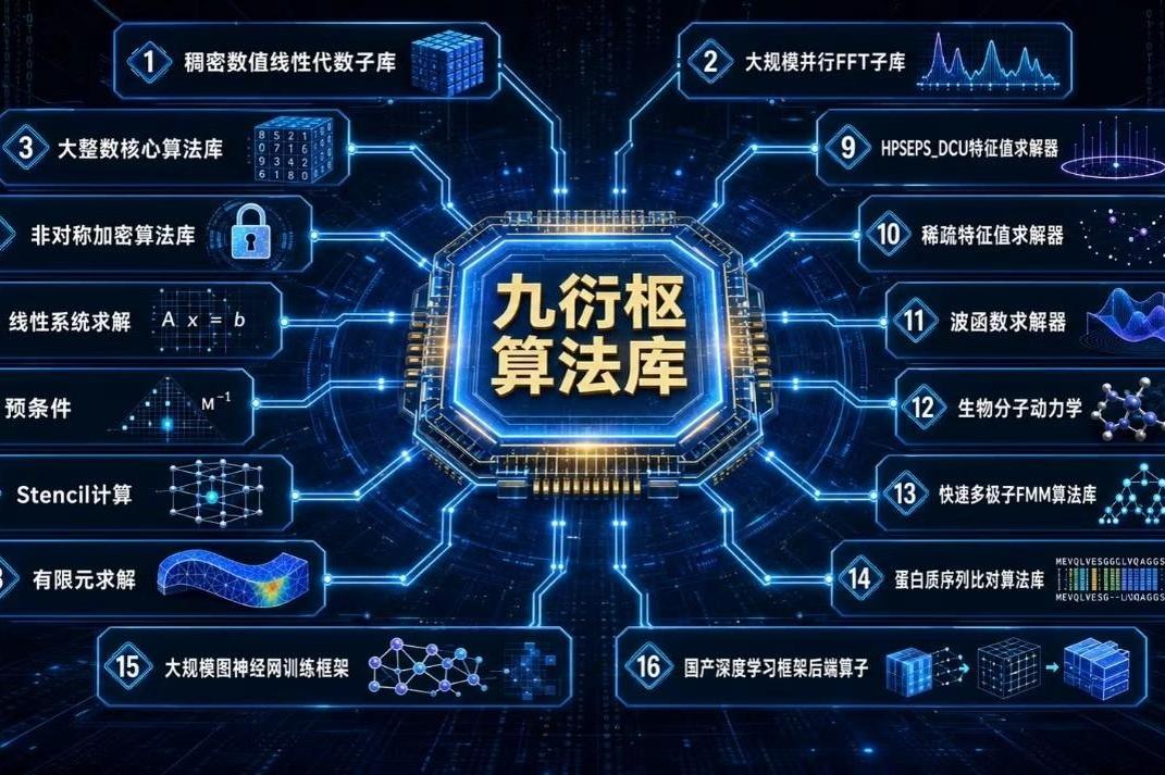 股东套现万被责令购回并上缴价差