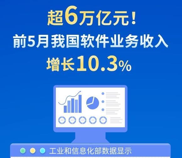 对战