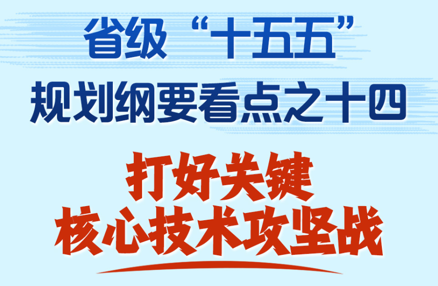 广发银行杭州分行原党委书记、行长毛锦接受审查调查