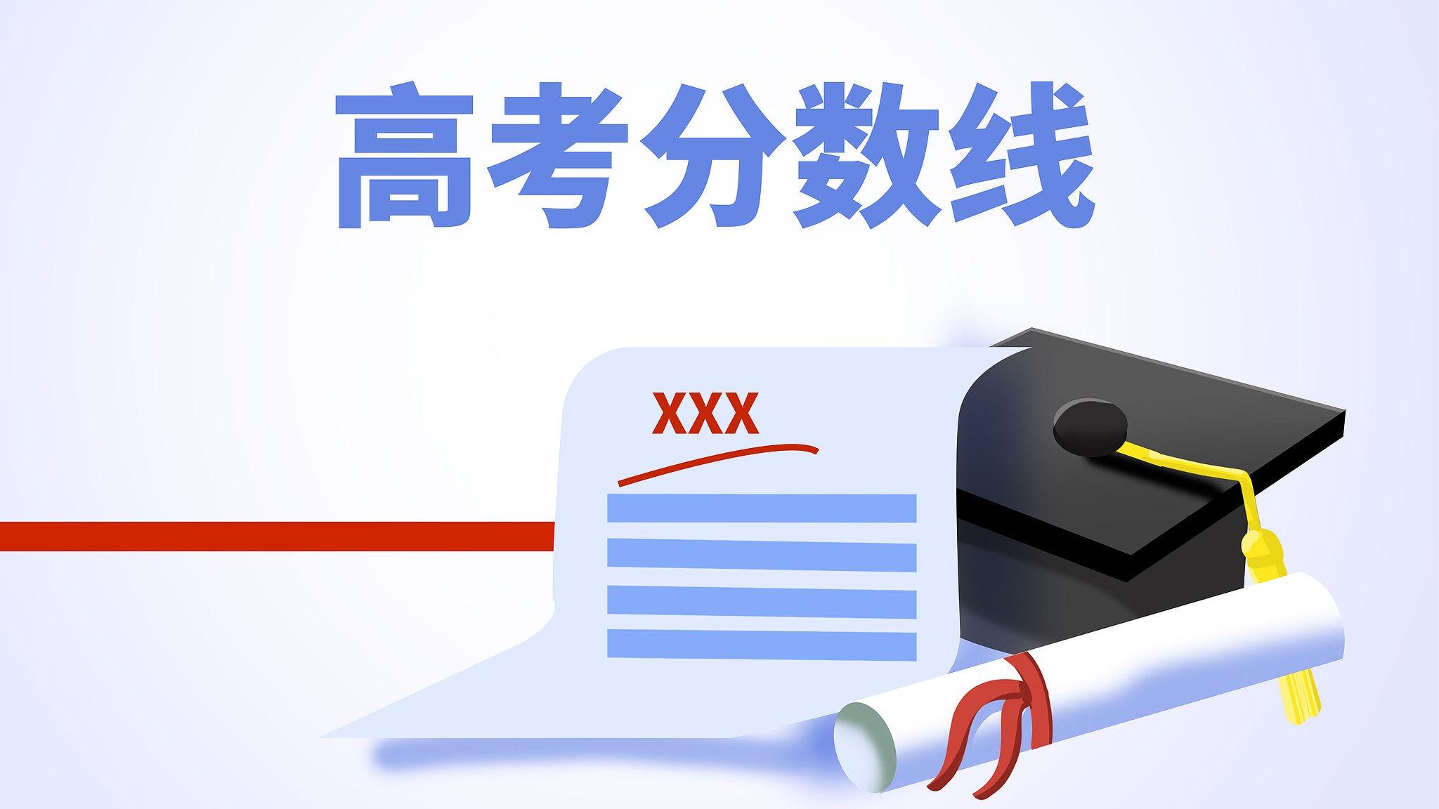 价格